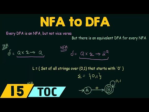 Conversion of NFA to DFA