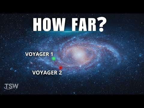 How Far Away Are the Voyagers Now?