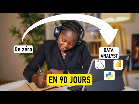 The Complete Roadmap to Becoming a Data Analyst in 2024 | Practical Guide