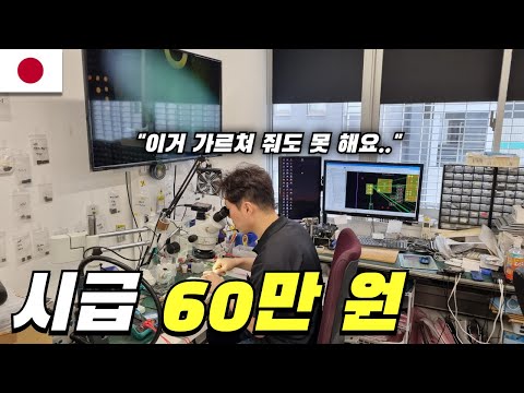 A Korea Man Who Started with $210 and Became a Porsche Owner in Japan