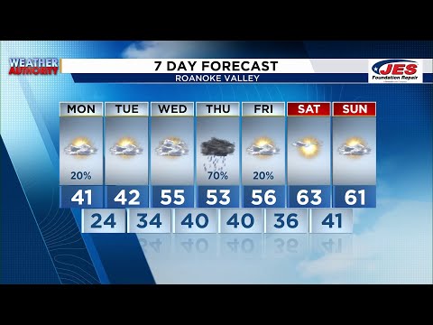 Southwest, Central Virginia Weather | 7:45 a.m. - Feb. 23, 2026