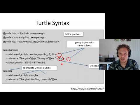 LD4D 2: Introduction to Turtle