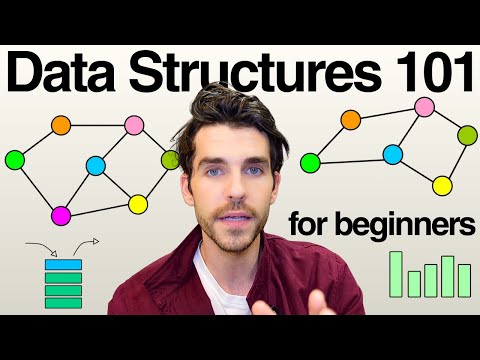 I was bad at Data Structures, then I did this (each one explained)