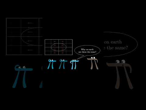 Ellipses have multiple definitions, how are these the same?