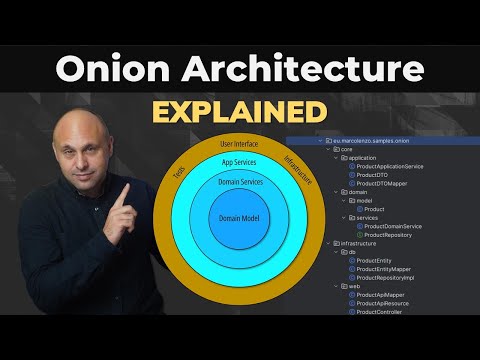 The Onion Architecture EXPLAINED | Should we use it?