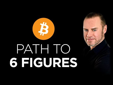 📉 #BitcoinDaily: Weak day but 100K on the Charts 📈