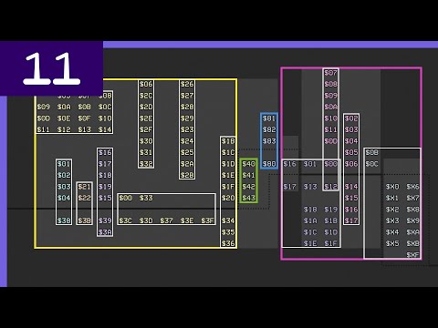 Hardware Registers - Super Nintendo Entertainment System Features Pt. 11