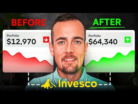 How To Invest In The NASDAQ For Beginners