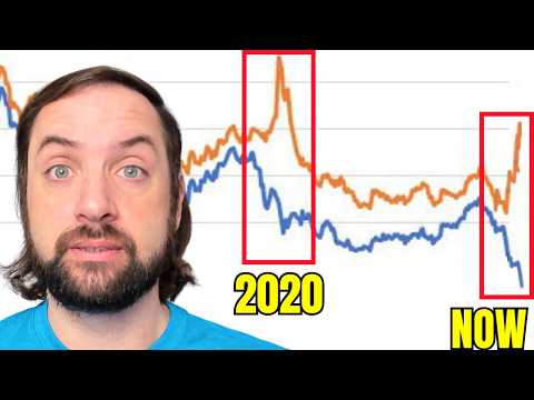 HOLY SH*T! You Won’t Believe What the Fed Just Admitted