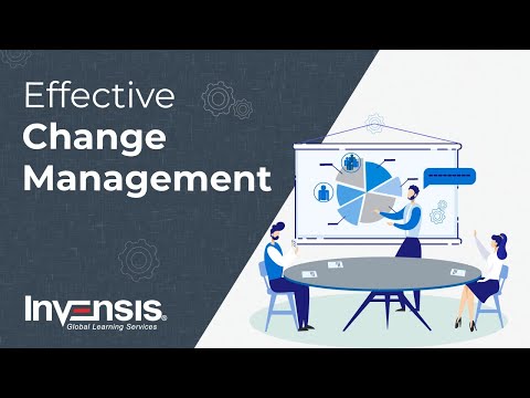 What is Change Management? | Change Management Tutorial for Beginners | Invensis Learning