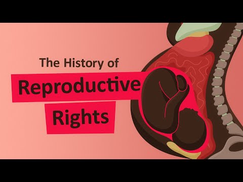 History of Female Reproductive Rights Explained