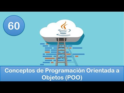 60. Java Programming || OOP || Object-Oriented Programming (OOP) Concepts
