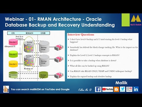 Webinar - 01- RMAN Architecture - Oracle Database Backup and Recovery Understanding