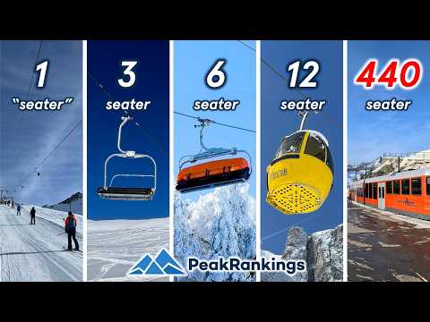 Basic Chairs to Engineering Marvels: Ski Lifts Explained