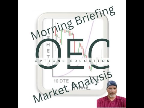 Day Trading Preparation Dec 9 US 10Y Auction Today (Morning Briefing)