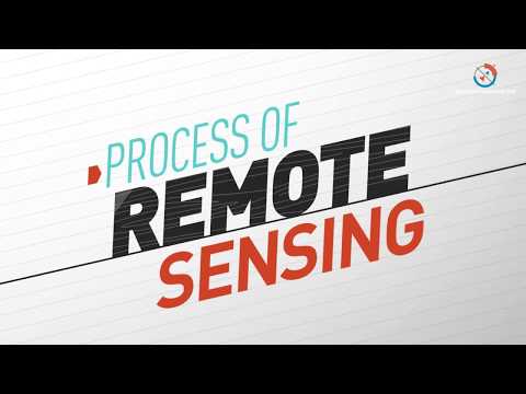 What is the Process of Remote Sensing?