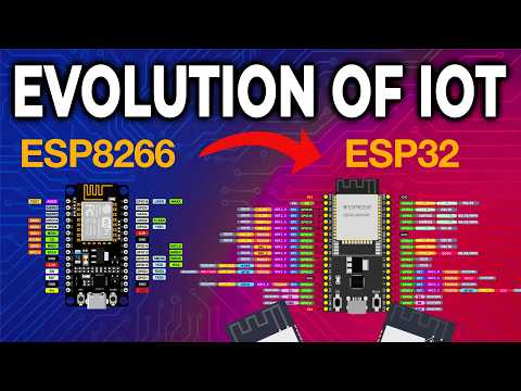 ESP32 Explained: The Evolution of IoT’s Favourite Microcontroller