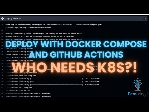 Continuous Deployment of Docker Compose Applications Using GitHub Actions