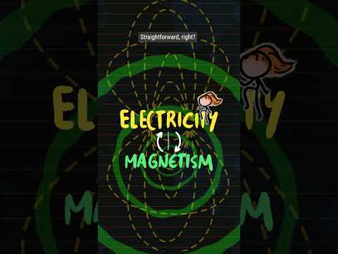 How Induction Heats Your Pan