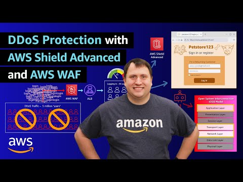 DDoS Protection on AWS with AWS Shield and AWS WAF | Amazon Web Services