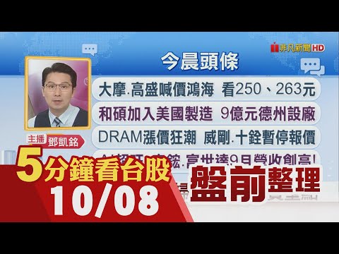 關注美政府關門與法國政局 美股收黑 大摩.高盛喊價鴻海 看250、263元 奇鋐.富世達9月營收創高 輝達北士科有解? 傳將考慮備案T12｜主播鄧凱銘｜【5分鐘看台股】20251008｜非凡財經新聞
