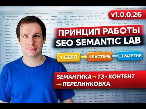 Как работает SEO Semantic Lab: загрузка SERP, кластеризация, стратегия, текстовый анализ (v1.0.0.26)