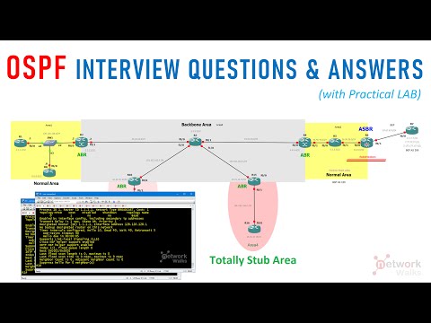 OSPF Interview Questions & Answers Part-1 (Best for Cisco, CCNA, CCNP, Network Engineers)
