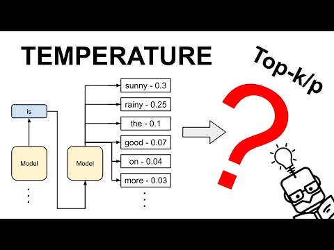 LLM Prompt Engineering with Random Sampling: Temperature, Top-k, Top-p