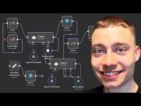 Build anything with n8n, here’s how