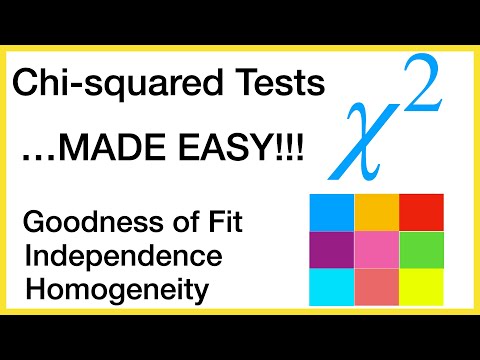 Chi-squared tests ... MADE EASY!!!