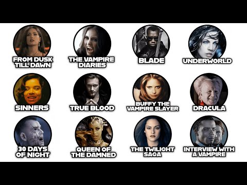 Every Vampire Origin Explained in 28 Minutes (Pt.1)