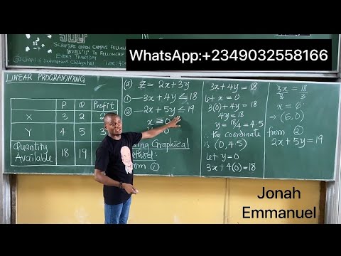 Linear Programming 1 (Graphical Method) #jonahemmanuel  #linearprogrammingsolutions