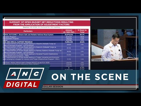 Gatchalian: Senate lowers DPWH's 2026 budget to P570-B as agency cuts material costs | ANC