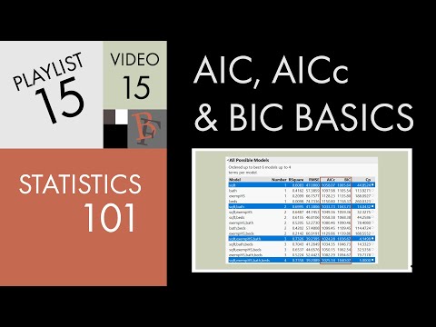 Statistics 101: Multiple Regression, AIC, AICc, and BIC Basics