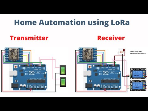 Home Automation Using LoRa.