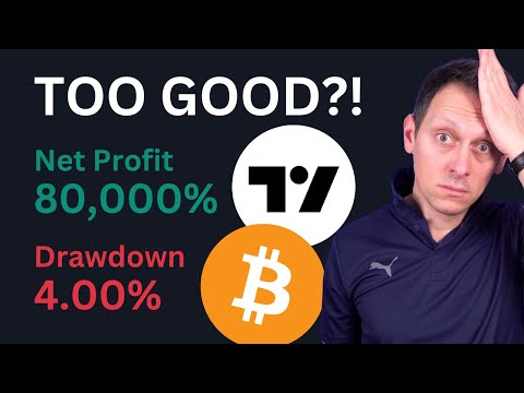 Stop Losing Money with WRONG TradingView Strategies and Settings!