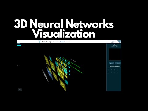 What are Neural Networks? 3D Visualization of LeNet in Tensorspace.JS