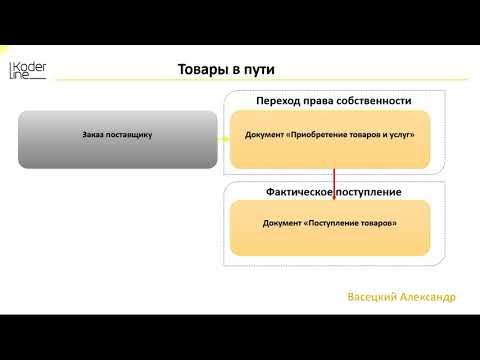 Вебинар «Схемы закупок в ERP 2.4 Товары в пути и Неотфактурованные поставки»