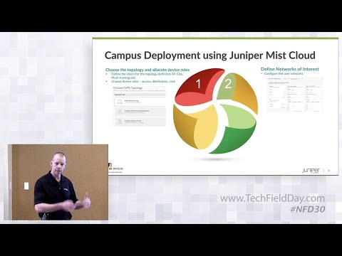 Bringing EVPN and VXLAN to the Campus with Juniper