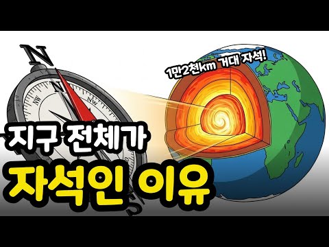 자석은 도대체 무엇이길래 1만2천km의 지구 전체를 지배하는가?