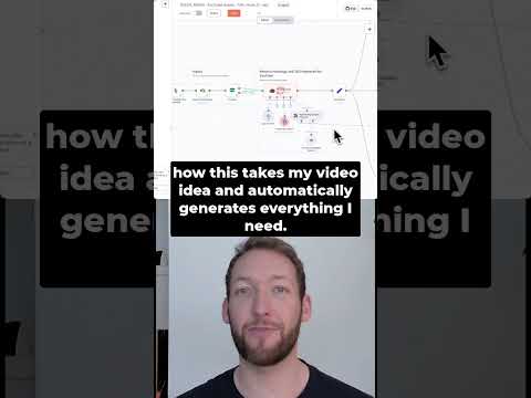 How I cut my YouTube production time in half using Nocode & N8N #n8n #ai #artificialintelligence