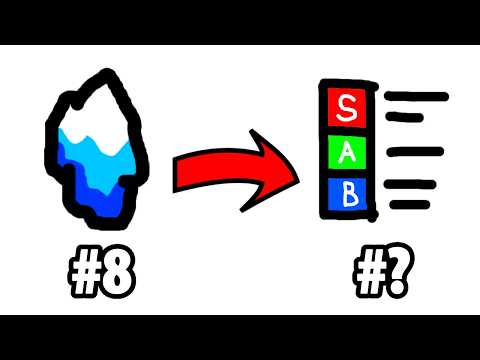 Ranking Ways to Rank Things