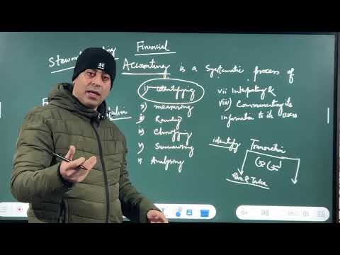 Introduction to Accounting Lec_1
