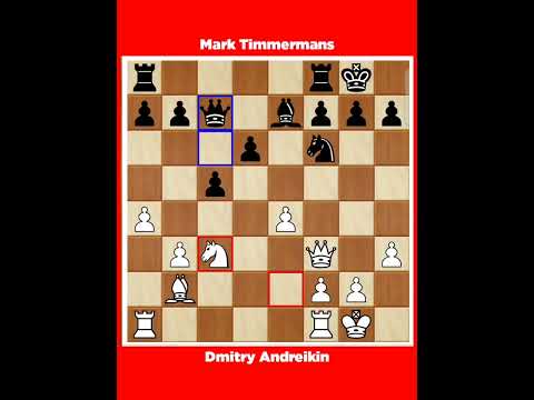 Dmitry Andreikin vs Mark Timmermans √ Titled Tuesday August (31), 2021.