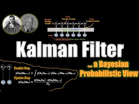Kalman Filter - VISUALLY EXPLAINED!
