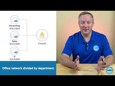 CertMike Explains Subnetting