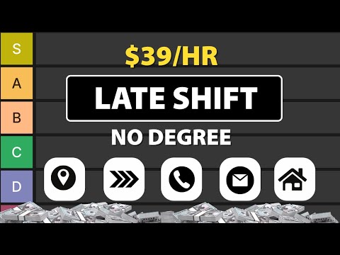 14 Remote Jobs You Can Do At Night (While They Sleep)