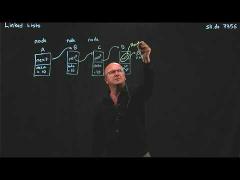 LinkedList 1 Introduction