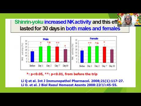 Week 4: Nature as Medicine with Dr  Melissa Sundermann