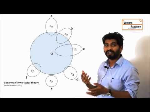 Spearman's Two factor theory of Intelligence